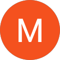 Микола